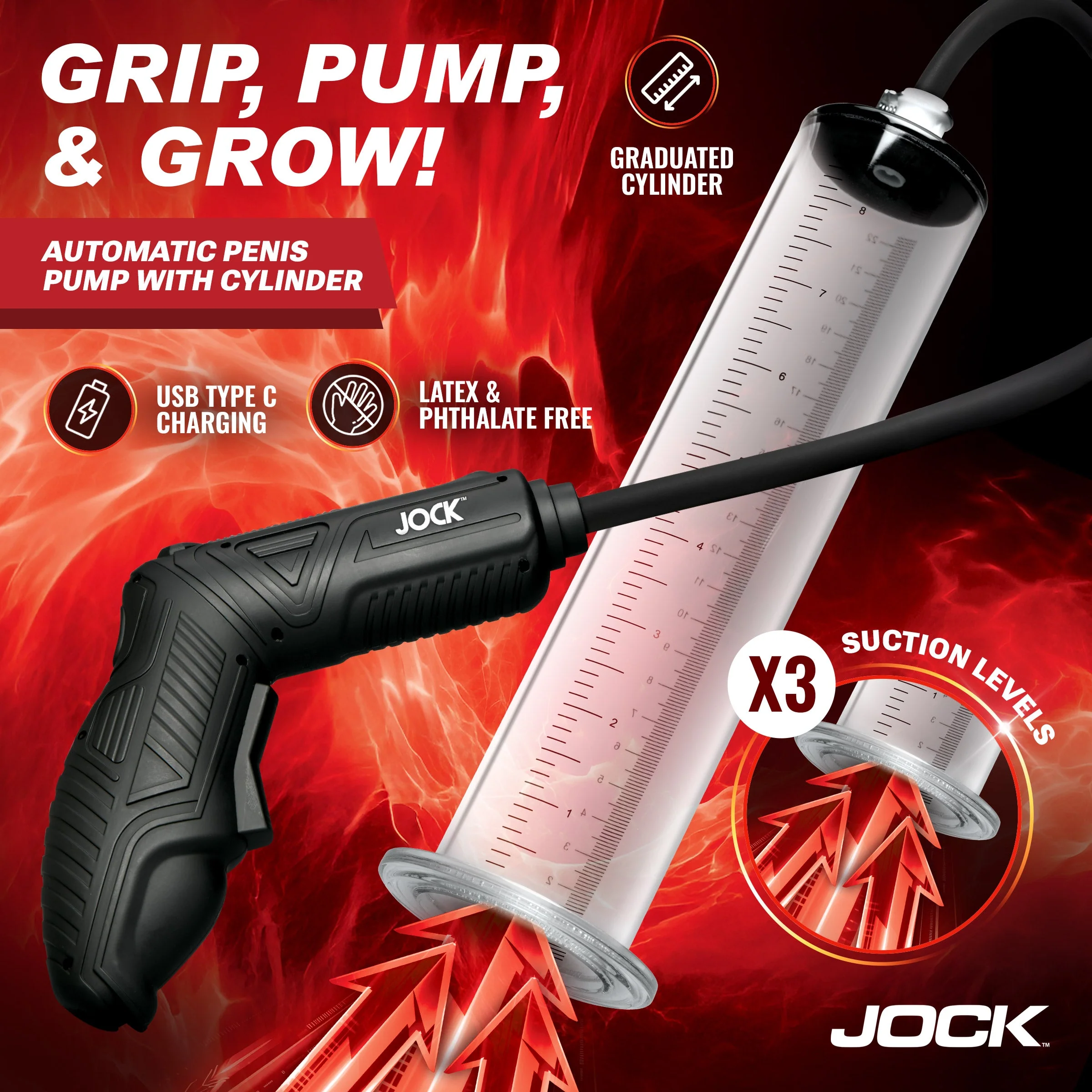 Advanced Power Pumper Automatic Penis Pump with Cylinder - Image 3