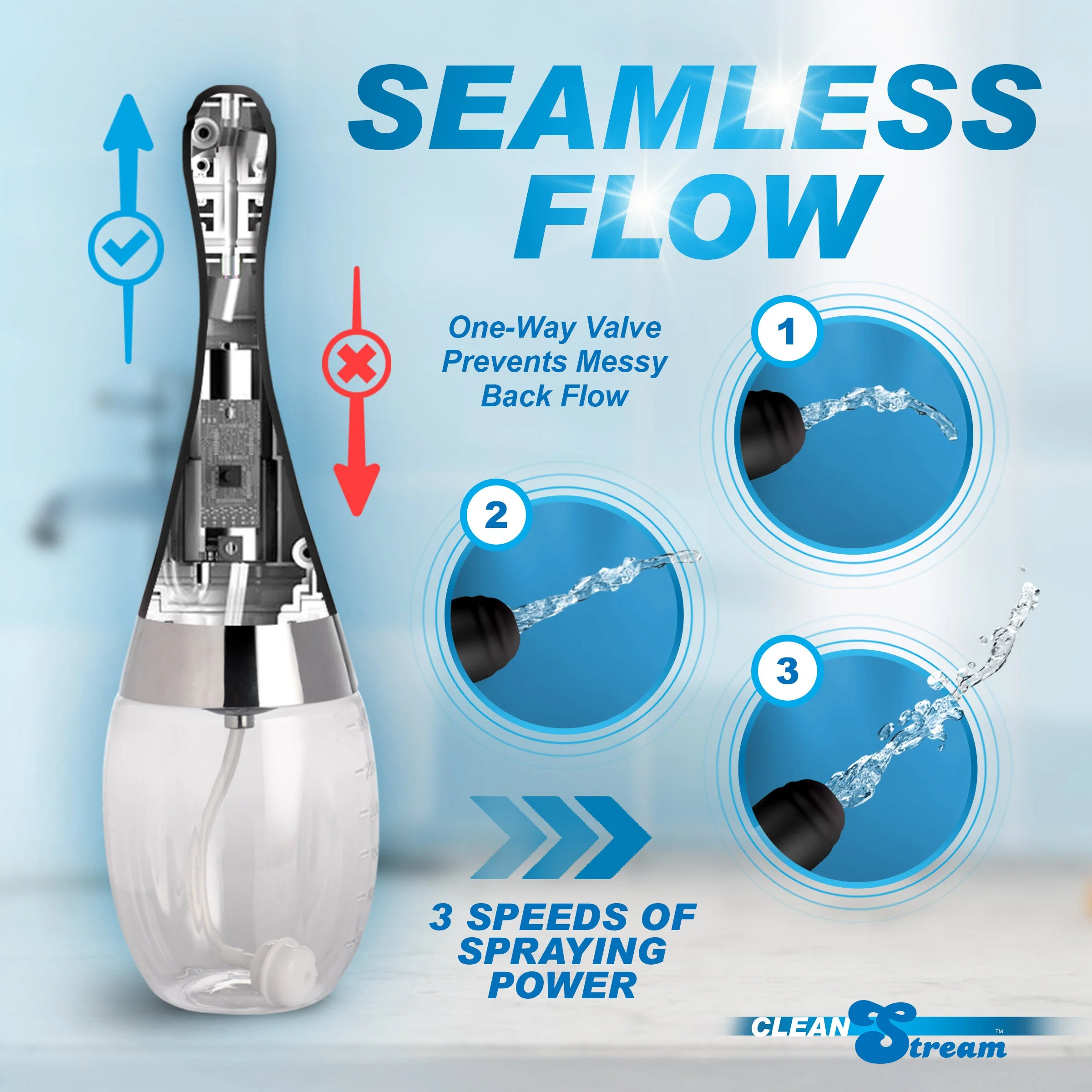Auto-Vibrating Enema Bulb - Image 4