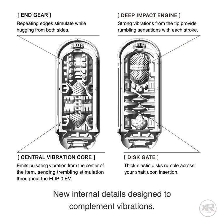 Flip 0-Zero Electronic Vibration Stroker - Image 4