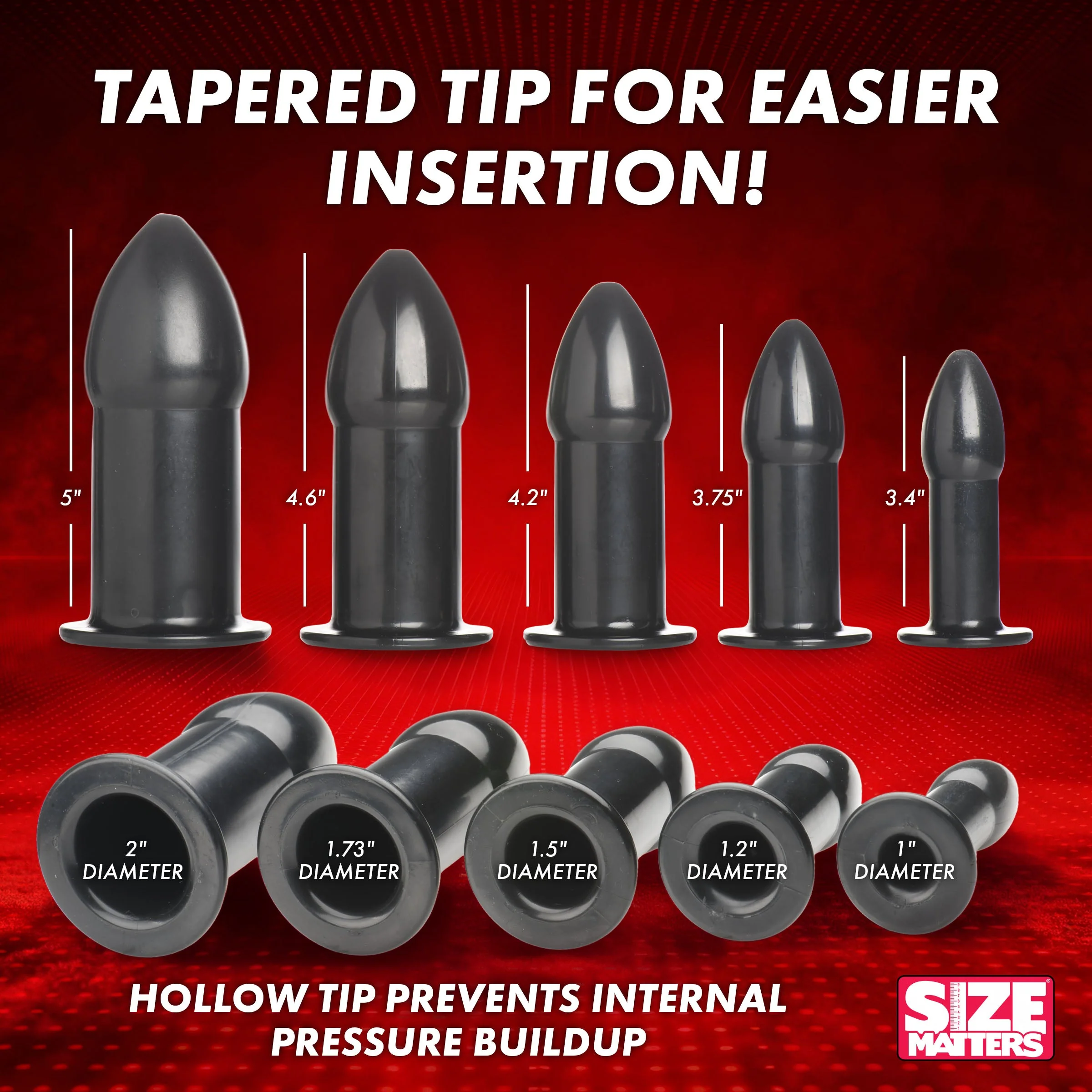 Rectal Dilator Training Kit - Image 3